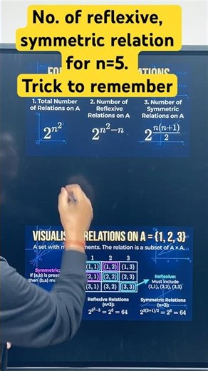 Number of reflexive, symmetric, transitive relations. #maths #12thmathobjectiveforboardexam2026