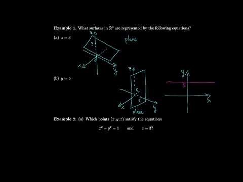 Calculus 12.1 Three-Dimensional Coordinate Systems