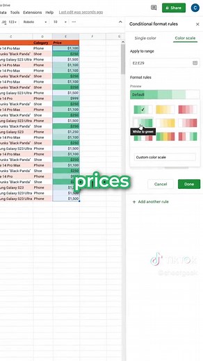 Mastering Conditional Formatting in Google Sheets