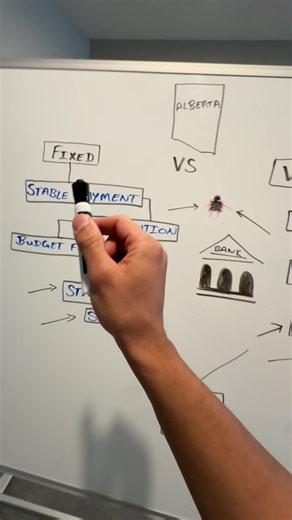 in this video, I explain the Difference between fixed and variable rate ##MortgagesBySarab ##mortgagebroker##mortgageadvice##mortgagetips##yegmortgages