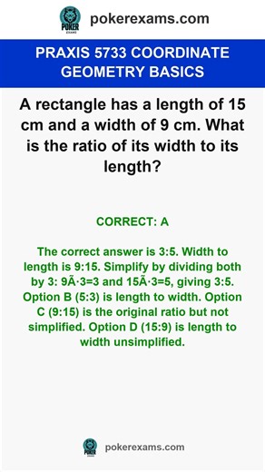 Praxis 5733 Coordinate Geometry Basics 📍 Easy Guide #Praxis5733 #MathPrep #praxistest #praxistipps