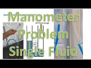 Manometer Single Bend Single Fluid Solve for Pressure (problem and solution)
