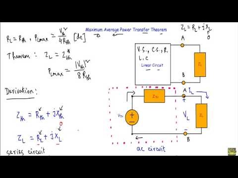 Maximum Average Power Transfer Theorem and it's Derivation (ac circuit)