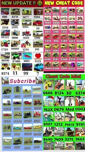 Indian bike driving 3D real cheat code PDF#all new cheat code