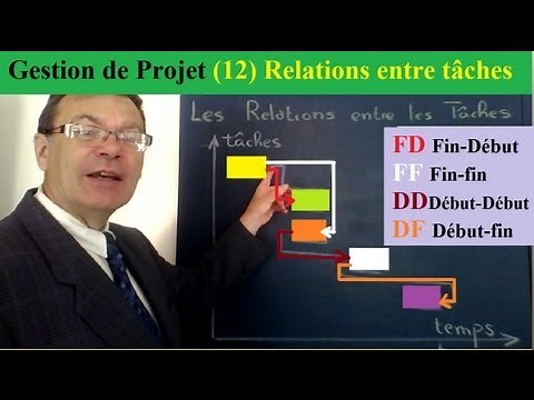 Gestion de Projet (12) Initiations exemples de Relation entre tâches FD FF DF DD