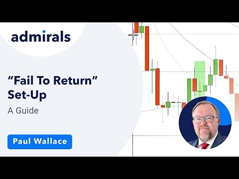 How To Trade The ‘Fail To Return’ Set-up | Trading Spotlight