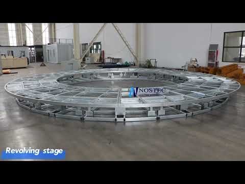 The revolving stage from the revolving company