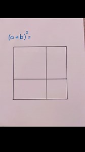 1.1M views · 7.2K reactions | Identité remarquable : démonstration géométrique. #maths #mathematiques #revision #lycee #brevet #geometry #geometrie #pourtoi #france | Friaacademy | Facebook