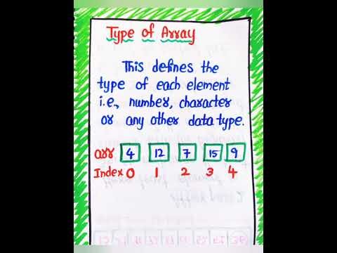 Arrays in Data Structures notes by LahariLectures | Arrays | Data Structures | LahariLectures|notes