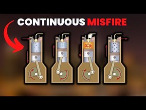 8 Causes of Continuous Engine Misfire