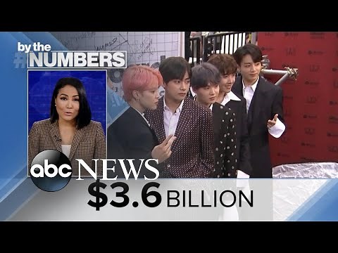 By the Numbers: BTS military service