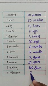 16K views · 126 reactions | Time to Time conversion #maths #mathematics #hack #tricks #trending | Learn with Shakil | Facebook