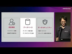 [SA-5-1] サーバーレスで実現する高品質マルチテナント SaaS プロダクトの秘訣 | AWS Dev Day 2023 Tokyo #AWSDevDay