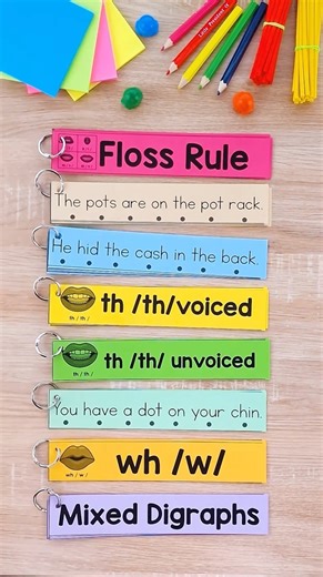 🚀 Say goodbye to the struggle of coming up with decodable words for your students or children! 💡 The Science of Reading Words and Sentences Strips Bundle is here to revolutionize how your students or children practice their reading fluency! ✨ Head to my bio to get the link! 🎉 ✉️ Comment "bundle" if you'd also like the link sent to your DMs! 👉 https://mynerdyteacher.com/collections/most-popular/products/strips 📖 These blending strips provide the perfect amount of practice—enough to build ski