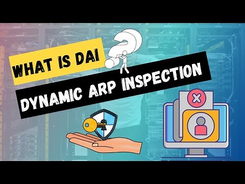 What is Dynamic ARP inspection (DAI) | Dynamic ARP Inspection Explained