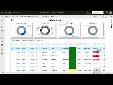 Fraud Detection Dashboard | Real-Time Machine Learning Analytics for Financial Risk