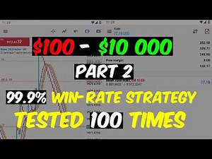 $130 in 1 Day Small Acc Boom and Crash 99.9% Accurate strategy tested 100 times and Proven! | Part 2