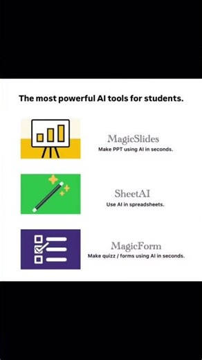 MagicSlides AI: Create PowerPoint Presentations from#powerpoint #aitools #presentations #googleforms
