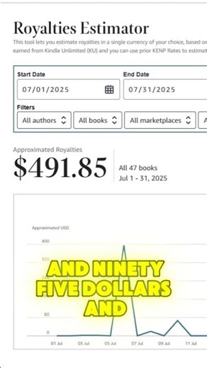 July Amazon KDP Income Report 📚 My BIGGEST Month Ever 💰
