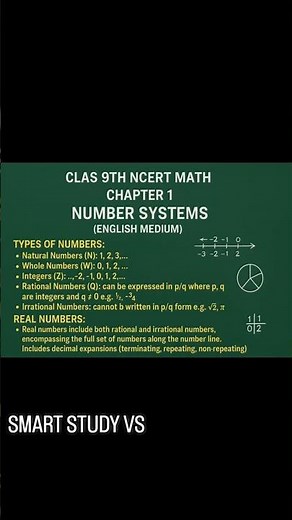 Short Notes📝Chapter 1st Number System Class 9th 💯 #realnumbers #notes #class9maths #chapter1 #shiv