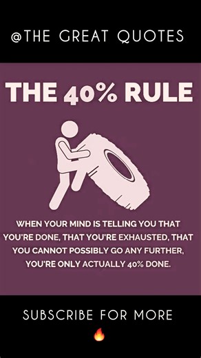 🔥 The 40% Rule – Push Beyond Your Limits 💪 | Motivational Shorts