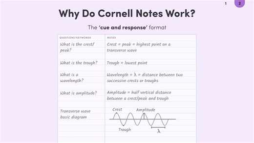 Study Skills- How to Take Cornell Notes