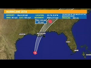 Tracking Hurricane Zeta: Track, intensity and timing for landfall