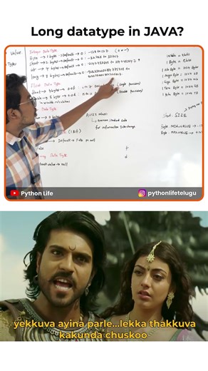 Long Data Type in Java in Telugu