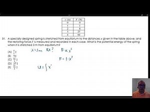 3.2-18 Potential Energy Stored in a Nonlinear Spring from a Force-Position Data Table