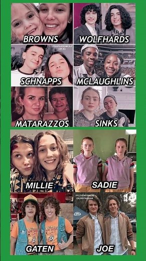Stranger Things Cast With Their Siblings 😍 | Hawkins Family Secrets | Stranger Things Edit #eleven