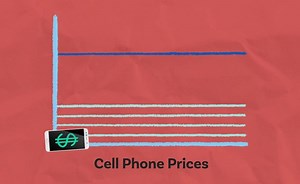 The Federal Trade Commission