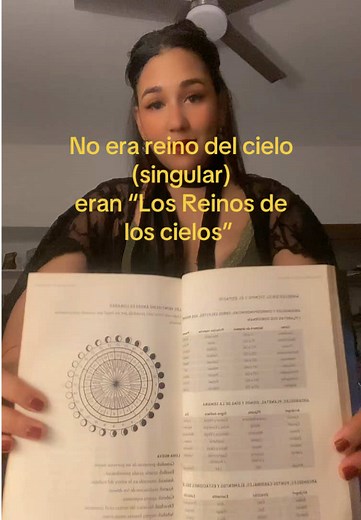 Los reinos de los cielos: significado en judaísmo y Kabbalah