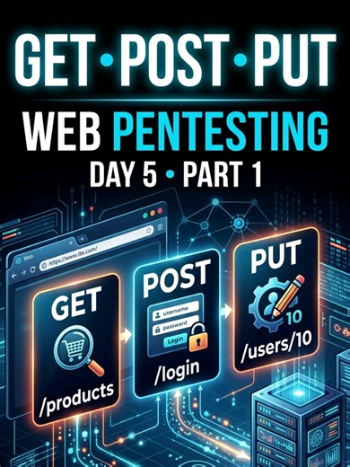 Day 5 Part 1 | HTTP Methods: GET, POST & PUT Explained | Web Pentesting.#WebPentesting #CyberSecurity #HTTPMethods #GET #POST