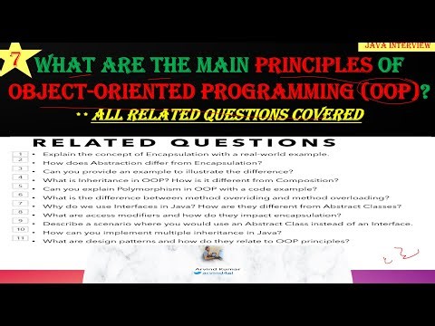 What are the main Principles of OOP | OOP Principles