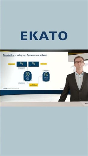 🔍 Dissolution Reactors: Why Homogeneity & Reliability Matter