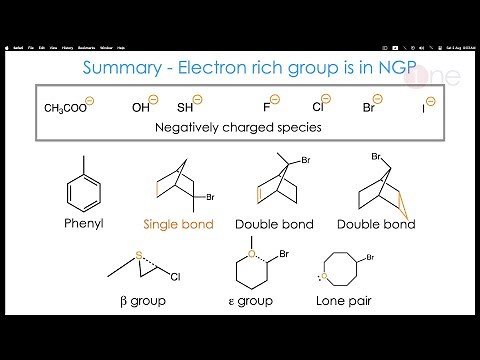 What is Neighbouring Group Participation - Basics, Mechanism & Problems 🧪😊👍 | NGP Organic Chemistry