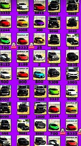 😱 All Car Cheat Codes 2026 | Indian Driving 3D New Codes 🚗🔥