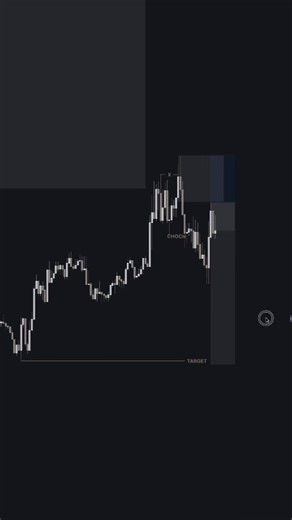 order block and supply&demand strategy.smart money concept 📈📉 #SAMA28 #supplyanddemand #orderblock #falsesetup #smc #sma #trading #wealth #supply #fyp #supply #fypシ #demand