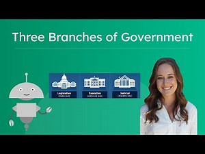 Three Branches of Government - Legislative, Executive, and Judicial Explained