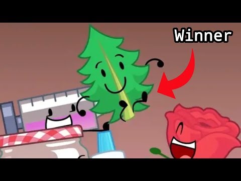 My BFDIE Winner Reaction