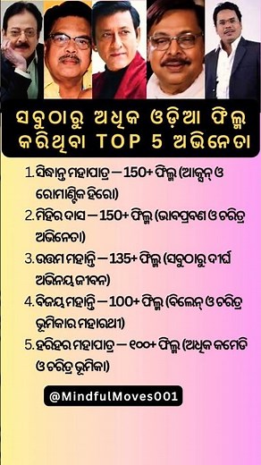 ସବୁଠାରୁ ଅଧିକ ଓଡ଼ିଆ ଫିଲ୍ମ କରିଥିବା Top 5 ଅଭିନେତା #odiaactors #odiafilm #flimindustry #shorts #odia