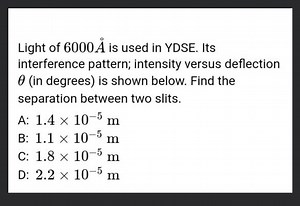 Light of 6000 \AA is used in YDSE. Its interference pattern; in... | Filo