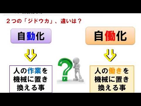 ニンベンの付いた自働化とは【トヨタ生産方式 初級編：第３章】