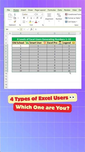 Generate Serial Number in Excel Like a Pro 🚀 | 4 Levels from Beginner to Legend 🤖