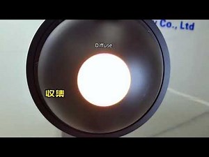 Integrating sphere? How to make the light source uniform?