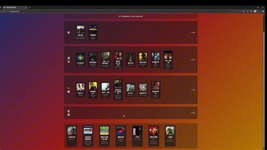 当前本人pc大部分游戏排名