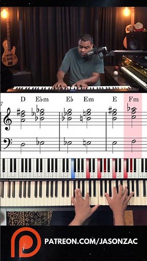 Top Music Theorist Shares Best Chord Inversion Techniques