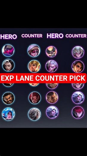 EXP Lane Counter Picks You MUST KNOW in MLBB 😈🔥 #mobilelegends
