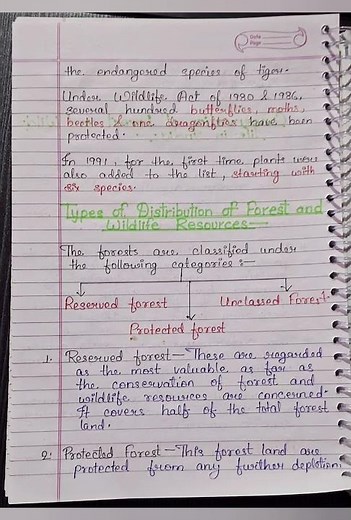 Ncert notes✨️Class10 Geography chapter 02(FOREST AND WILDLIFE RESOURCES)#study #toppers