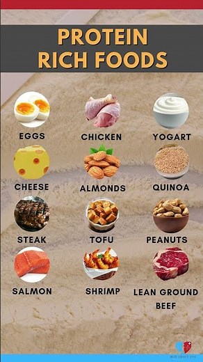 Protein Rich Foods | Build Muscle & Stay Healthy Naturally 💪🥗 #healthyeating #healthylifestyle